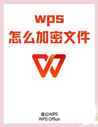 WPS-4